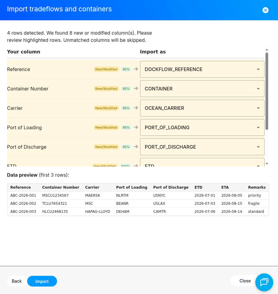 The mapping confirmation step, with auto-matched columns, confidence badges, and a data preview