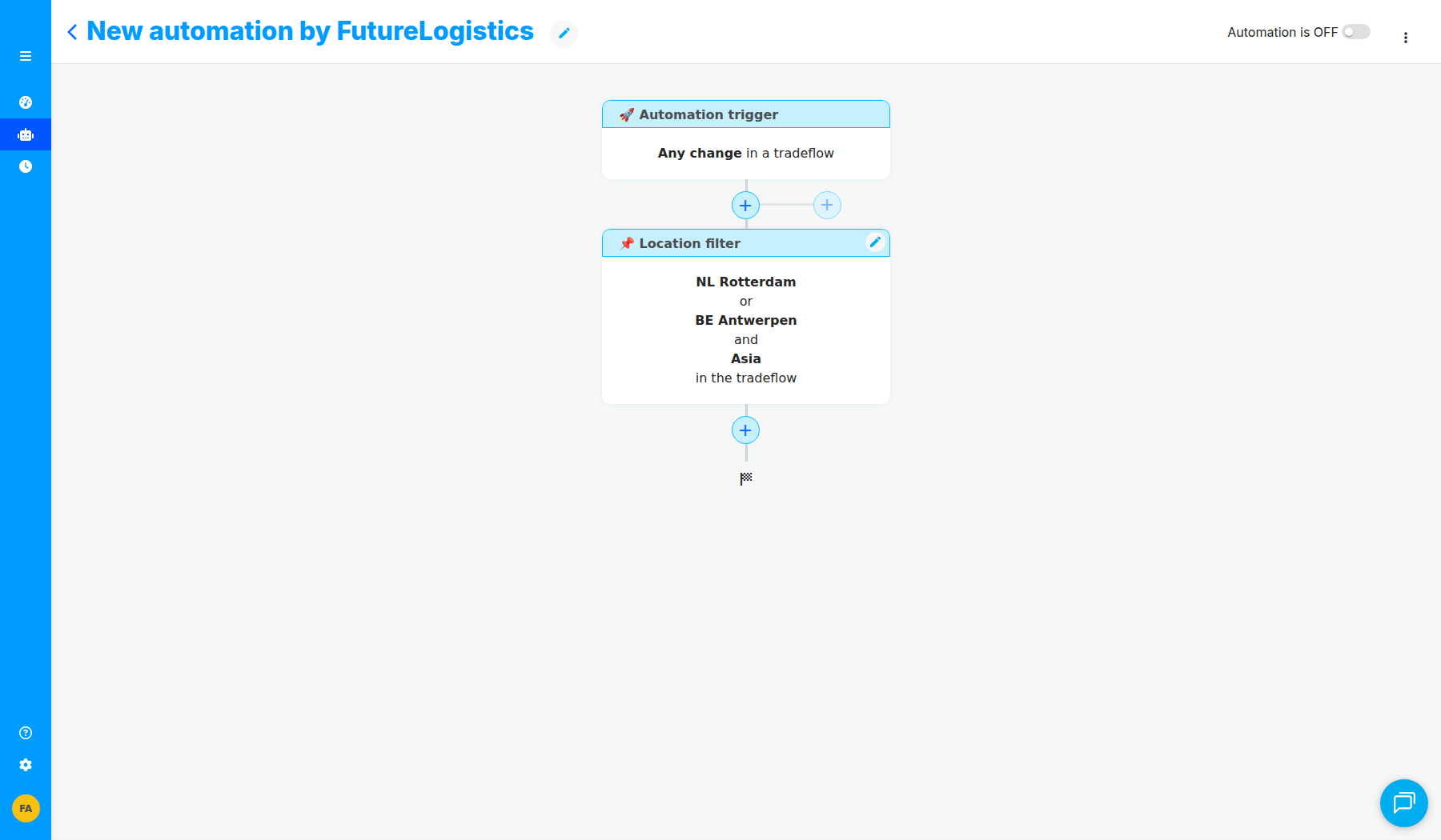 The step summary reading "NL Rotterdam or BE Antwerpen and Asia in the tradeflow"